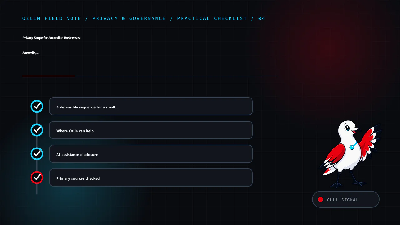Practical checklist for Privacy Scope for Australian Businesses: Australia, EU GDPR and Calif…, covering A defensible sequence for a small business, Where Ozlin can help, AI-assistance disclosure and related review poin…