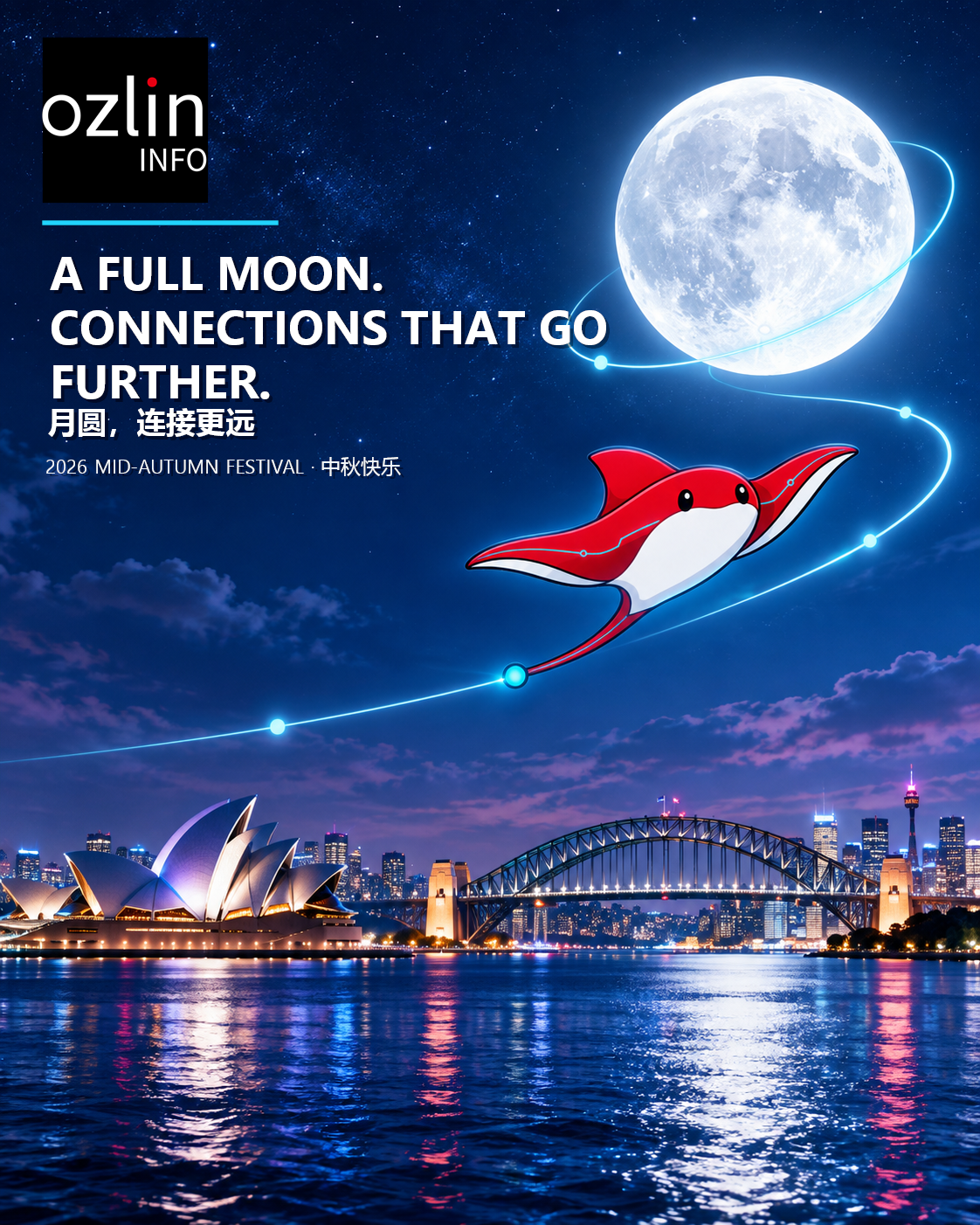月圆,连接更远|A Full Moon. Connections That Go Further.